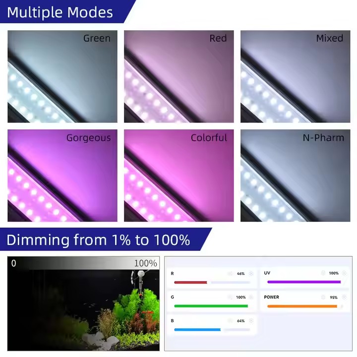 WEEK AQUA S Series RGB+UV Full - Planted Aquarium Maintenance recension och pris