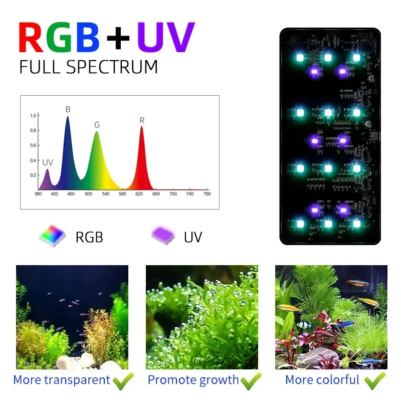 WEEK AQUA USB aquarium light P - Aquarium Plant Growing recension och pris
